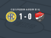 埃雷拉1-0科克莱联，David Castillo一击制胜
