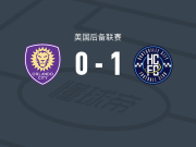 亨斯维尔城1-0奥兰多城二队，齐达内-亚涅斯助球队取胜