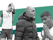  卫报：若热刺降级，将成1974年曼联降级以来最离谱的豪门降级事件