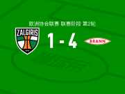 布兰4-1大胜考纳斯扎尔吉里斯，霍尔姆帽子戏法，尼克拉斯-卡斯特罗点射破门