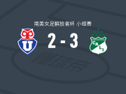 卡利体育女足3-2智利大学女足，马里亚-莫拉莱斯双响，格拉破门