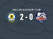 普莱森特山学院2-0桑多，华纳-布朗建功，富勒锦上添花