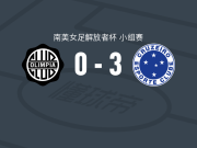 克鲁塞罗女足3-0大胜奥林匹亚女足，拉法-莱维斯、马里利亚破门