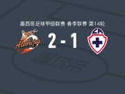 萨卡特佩克2-1希达尔戈蓝十字取墨甲3连胜，迭戈-马丁内斯、赫苏斯-布斯托斯建功