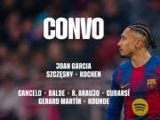 巴萨国王杯对阵马竞大名单：莱万伤缺，埃里克-加西亚停赛