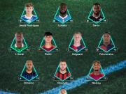 意甲第27轮最佳阵容：卢卡库、迪马尔科、帕夫洛维奇入选