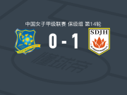 山东体彩女足B队1-0浙江杭州女足B队，Gai Lijun打进全场唯一进球