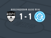 东区1-1标准流浪，帕尼加齐破僵，莱昂纳多-佩雷斯扳平