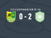 雅鲁德马里乌波尔2-0哈尔科夫冶金，谢尔盖-基斯连科建功，罗曼-科瓦柳克锁定胜局