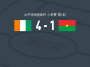 科特迪瓦女足4-1大胜布基纳法索女足，i konan梅开二度，Nsira Ouedraogo破门