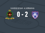 柔佛新山2-0文莱DPMM，贝格松建功，伊斯拉菲洛夫锁定胜局