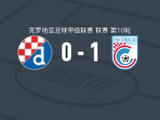 希巴利亚1-0萨格勒布迪纳摩二队，拉甘契奇制胜