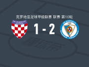 库斯托斯加2-1杜布拉瓦
