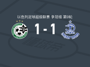 海法马卡比1-1佩塔提克瓦工人，梅拉梅德先拔头筹，科亨救主