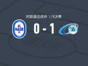 班尼亚斯1-0迪拜胜利，穆罕默德-阿瓦德读秒绝杀