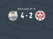 布雷日采4-2逆转亚穆尼积