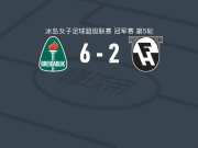 科帕沃于尔光明女足6-2大胜夏拿佐杜亚取冰女超5连胜，哈尔多尔斯多蒂尔五子登科，尼尔斯多蒂尔建功