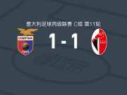 卡塞尔塔纳1-1巴里，曼科尼首开记录，Guido Gomez扳平比分