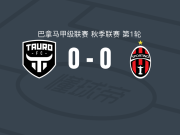 陶罗0-0圣米格利托体育，双方互有攻守