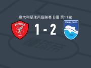 佩斯卡拉2-1逆转佩鲁贾，达维德-梅罗拉包办2球