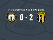 瓜拉尼2-0鲁维奥尼尤，豪尔赫-雷卡尔德独中两元