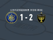 耶路撒冷贝塔2-1逆转特拉维夫马卡比，穆齐、阿奇利破门