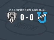 山谷独立0-0基多天主教大学，势均力敌