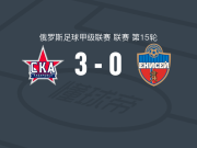 伯力能源3-0大胜叶尼塞，叶戈尔-莫辛点射，诺斯科夫破门
