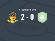 帕罗FC2-0廷布FC取不丹廷联9连胜，sidiki jawara破门，Mustapha Jallow锦上添花
