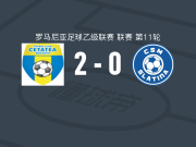 苏西瓦2-0CSM斯拉蒂纳，戈洛夫卡破门，洛兰德-富勒普锦上添花