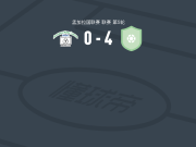 MSPCC城市4-0大胜阿拉姆巴格，沙耶克-多斯特梅开二度，O. Okafor破门