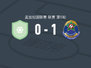 孟加拉国警察1-0PWD体育，卡吉姆一锤定音