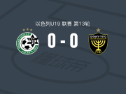 海法马卡比U19 0-0耶路撒冷贝塔U19，难分伯仲