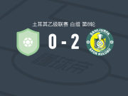 尚勒乌尔法体育2-0乌特科伊取土乙3连胜，Ali Aydemir包办2球