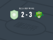 德鲁日巴3-2逆转FC阿斯特拉罕，阿什夫梅开二度，马利斯建功