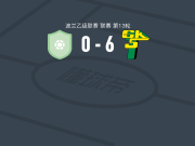 莱茨纳6-0狂胜勒治亚泽罗纳，Bekzod Akhmedov、Hubert Antkowiak点射破门