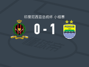 万隆1-0文莱DPMM，塞库利奇打进全场唯一进球