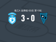 萨拉托夫猎鹰3-0大胜莫斯科罗迪纳B队，乌科姆斯基两球，Anton Mukhin破门