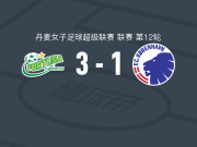 约灵幸运女足3-1哥本哈根女足