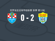 比耶洛布尔乔2-0武科瓦尔1991，雷舍塔尔包办2球