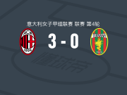 AC米兰女足3-0大胜泰尔纳纳女足，萨拉-斯托基奇双响， 安杰莉卡-索菲娅建功