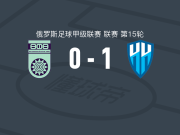 下诺夫哥罗德1-0乌法