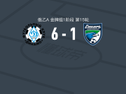 基洛夫迪纳摩6-1狂胜新西伯利亚，多罗费耶夫梅开二度，劳克两球