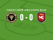 温州0-0兰州陇原竞技，平分秋色