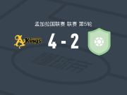 巴桑德拉国王4-2逆转乔塔格拉姆城，凯克梅开二度，拉基卜-侯赛因破门