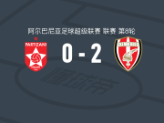 科尔察斯克得比鲁2-0地拉那游击队，托特雷建功，Dejvid Janaqi锁定胜局