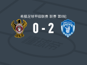 尼基沃罗2-0阿波罗卡拉马里亚，利格达斯建功，帕姆利迪斯锁定胜局
