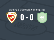 迪欧斯捷尔女足0-0帕克斯女足，秋色平分