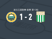 格鲁达兹2-1胡特尼克，谢马什科、贾西亚克破门