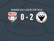 佩伊克2-0MEAP尼苏，多布里耶维奇建功，Gino Albertengo锦上添花